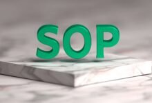 Perfect SOP for Study Abroad